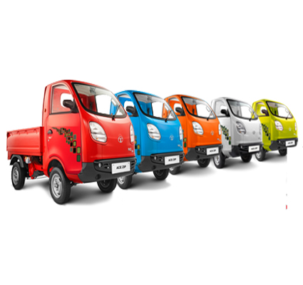 AUTOMOBILE, VEHICLE SHOWROOM in Kerala
